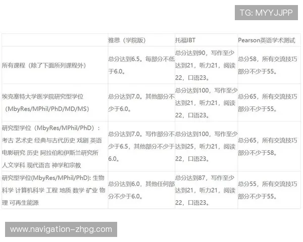 PG平台注册登录入口在哪以及如何快速找到官方入口指南